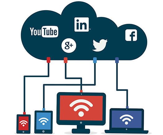 Social media